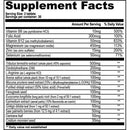 GAT TESTROL ORIGNAL 60 TABLETS