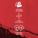 REDCON1 - 11-BRAVO 120CT