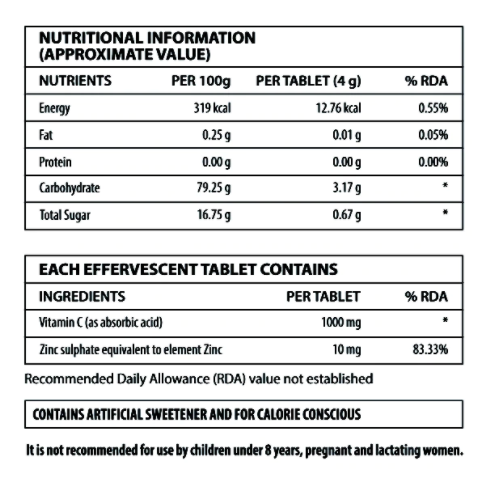 MUSCLE RULZ VITAMIN C+ZINC IMMUNITY BOOSTER